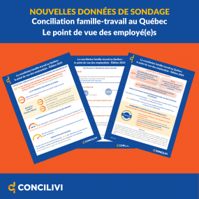 Nouvelles données de sondage. Conciliation famille-travail au Québec. Le point de vue des employé(e)s.