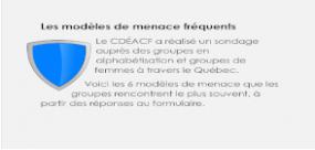 miniature carte Sondage sur les modèles de menace fréquents