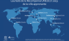 carte du monde avec l'entête : Lauréats de la Récompense UNESCO 2019 de la ville apprenantes